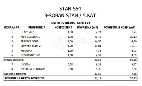 moderna novogradnja na frekventnoj lokaciji - novi zagreb - slika 6