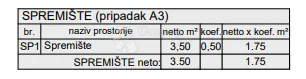 novogradnja pula-zapad (veli vrh) 56 m2, 2. kat - slika 3