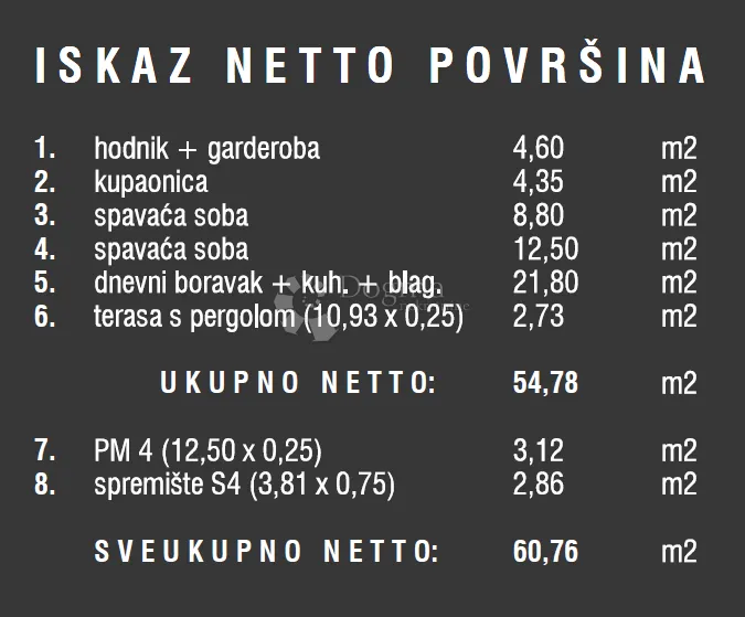visoko kvalitetna novogradnja - štinjan - slika 3