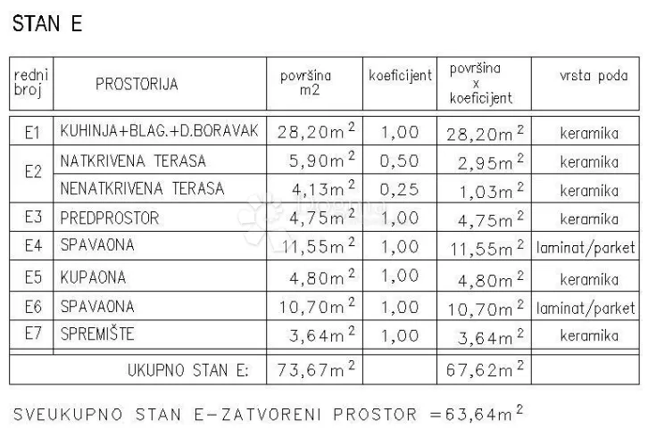 stan e - obiteljski stan na 1. katu - slika 9