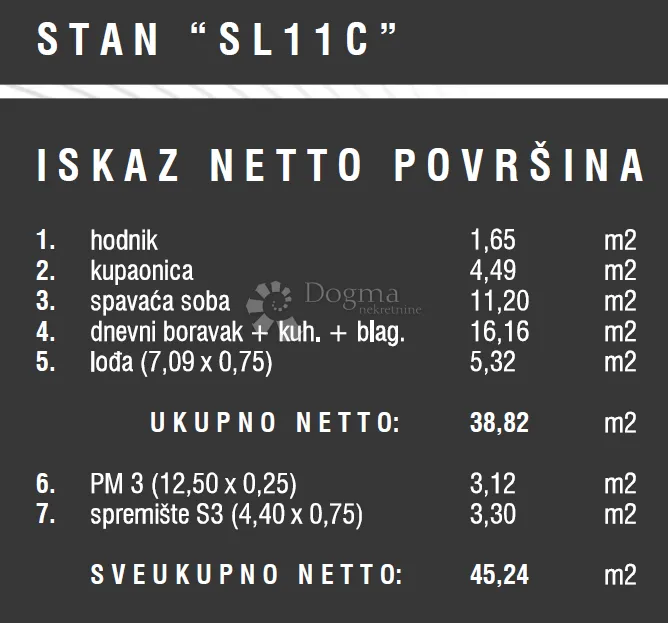 odlična prilika - novogradnja na vrhunskoj lokaciji - slika 3