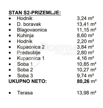 luksuzni stan -s2 okrug gornji - slika 10