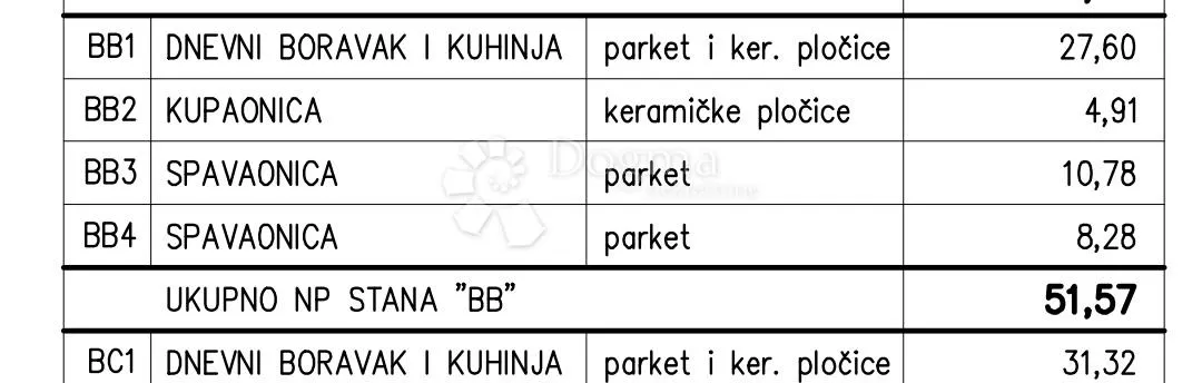 novogradnja na odličnoj obiteljskoj lokaciji (stan bb) - slika 2