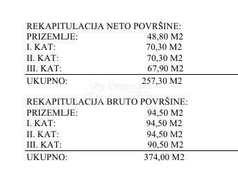 poreč, stara jezgra - starina s projektom za hotel! - slika 5