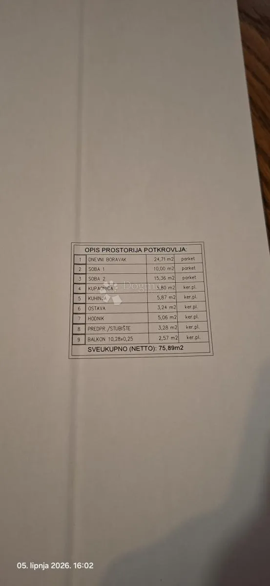 prostrana obiteljska kuća s velikom okućnicom – sisak (zeleni brijeg) - slika 25