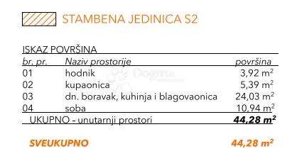 idealan stan u novogradnji, balan trogir - slika 11