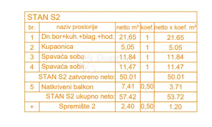 ekskluzivno! novogradnja štinjan - 58 m2, 1. kat (z5 s2) - slika 2