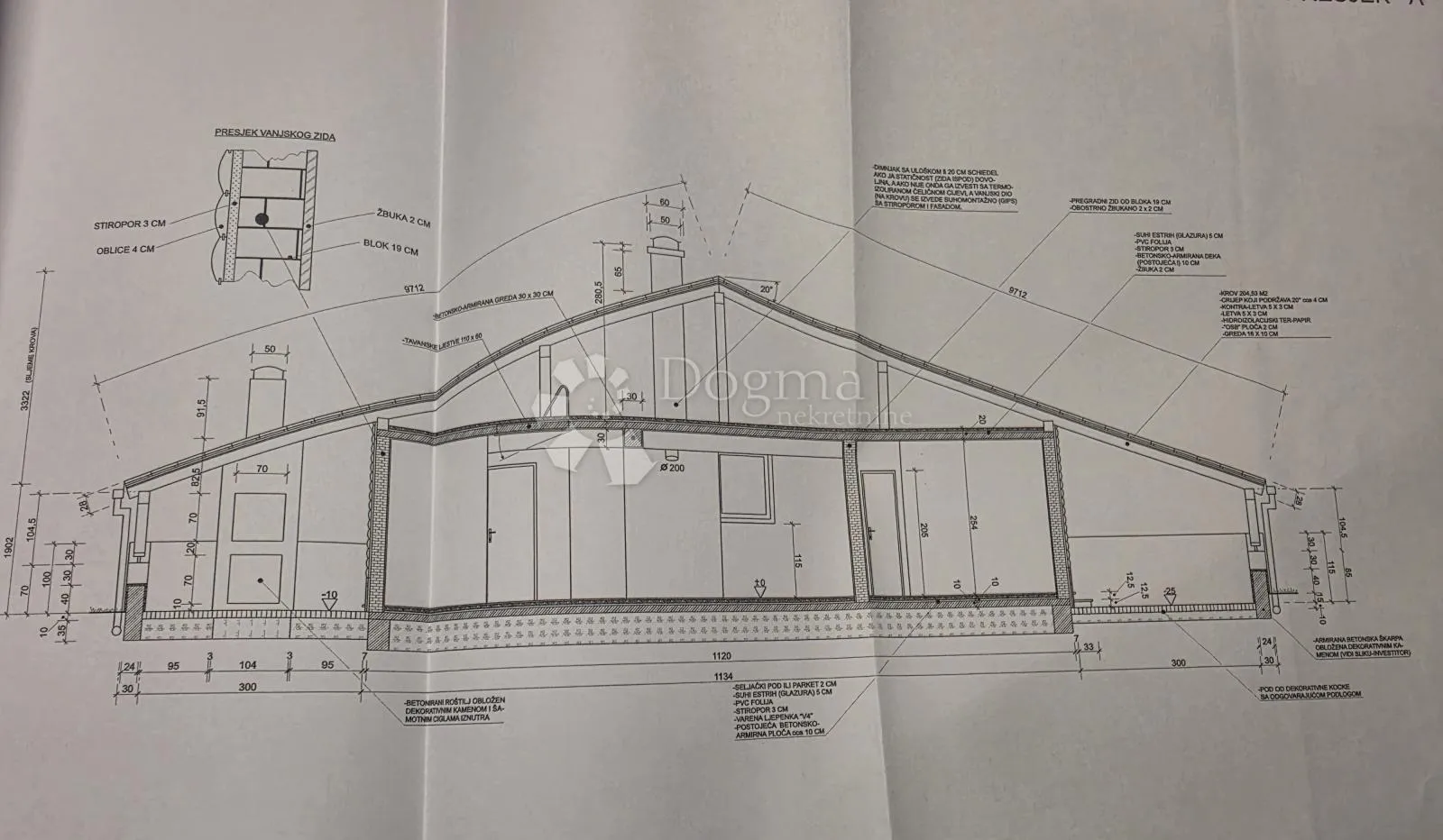 kuća s panoramskim pogledom između zaboka i krapine! - slika 32