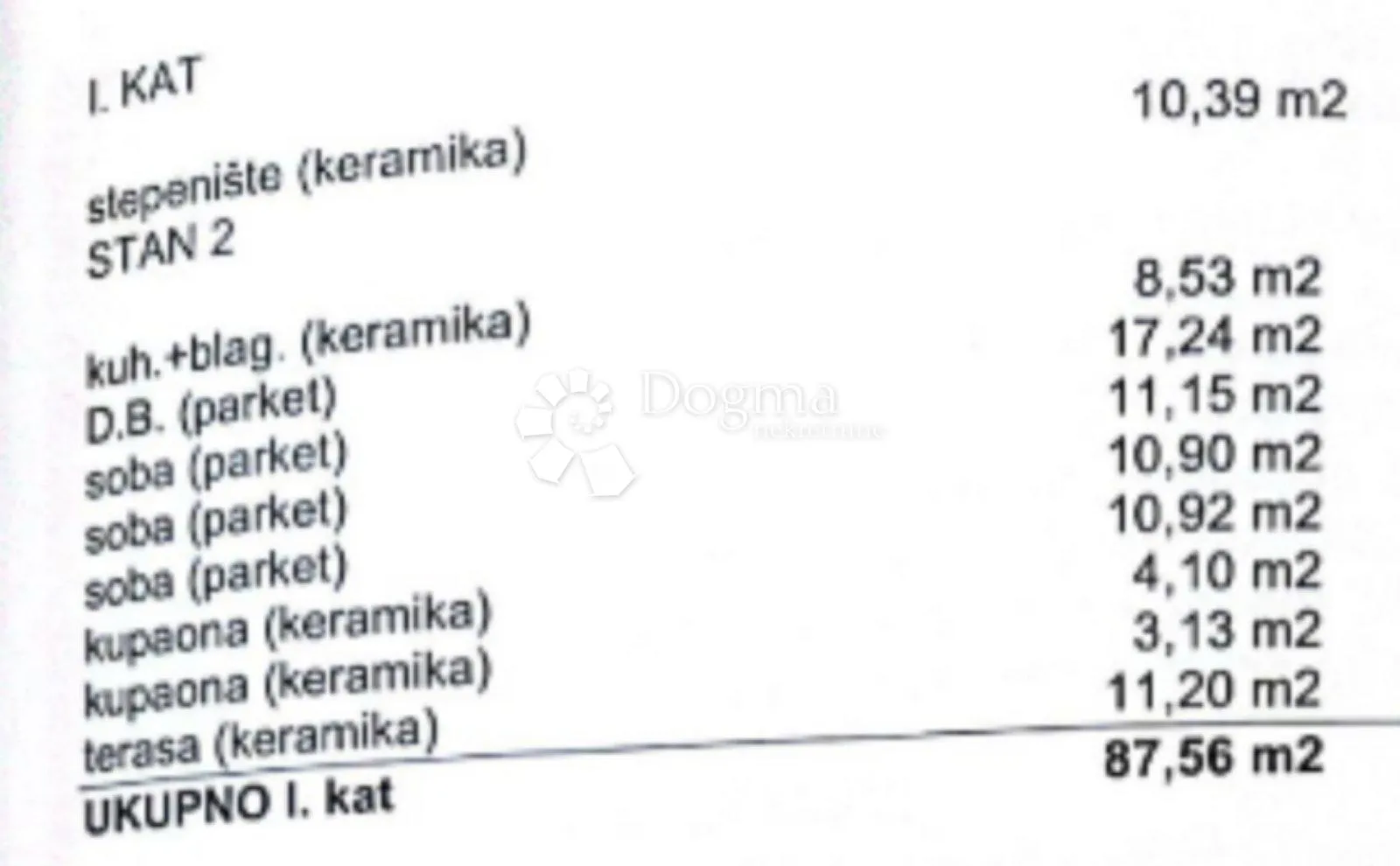 apartman s pogledom na more - čižići novogradnja - slika 11