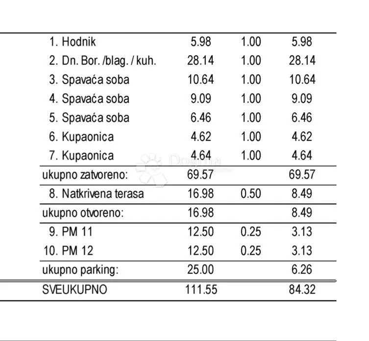 novogradnja gajac apartman prvi kat - slika 11