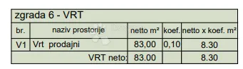 novogradnja pula - 84 m2, prizemlje sa vrtom (z6s1) - slika 3