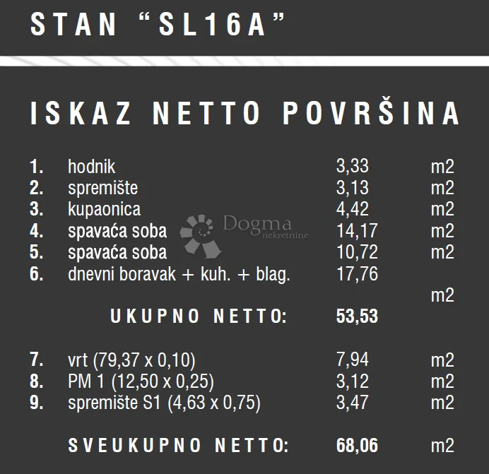 novi projekt - novogradnja - štinjan - slika 3