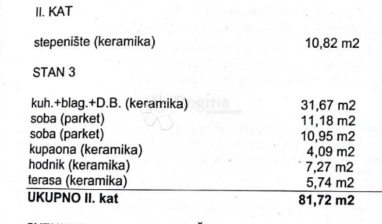 apartman u novogradni - prizemlje s okućnicom - čižići - slika 13