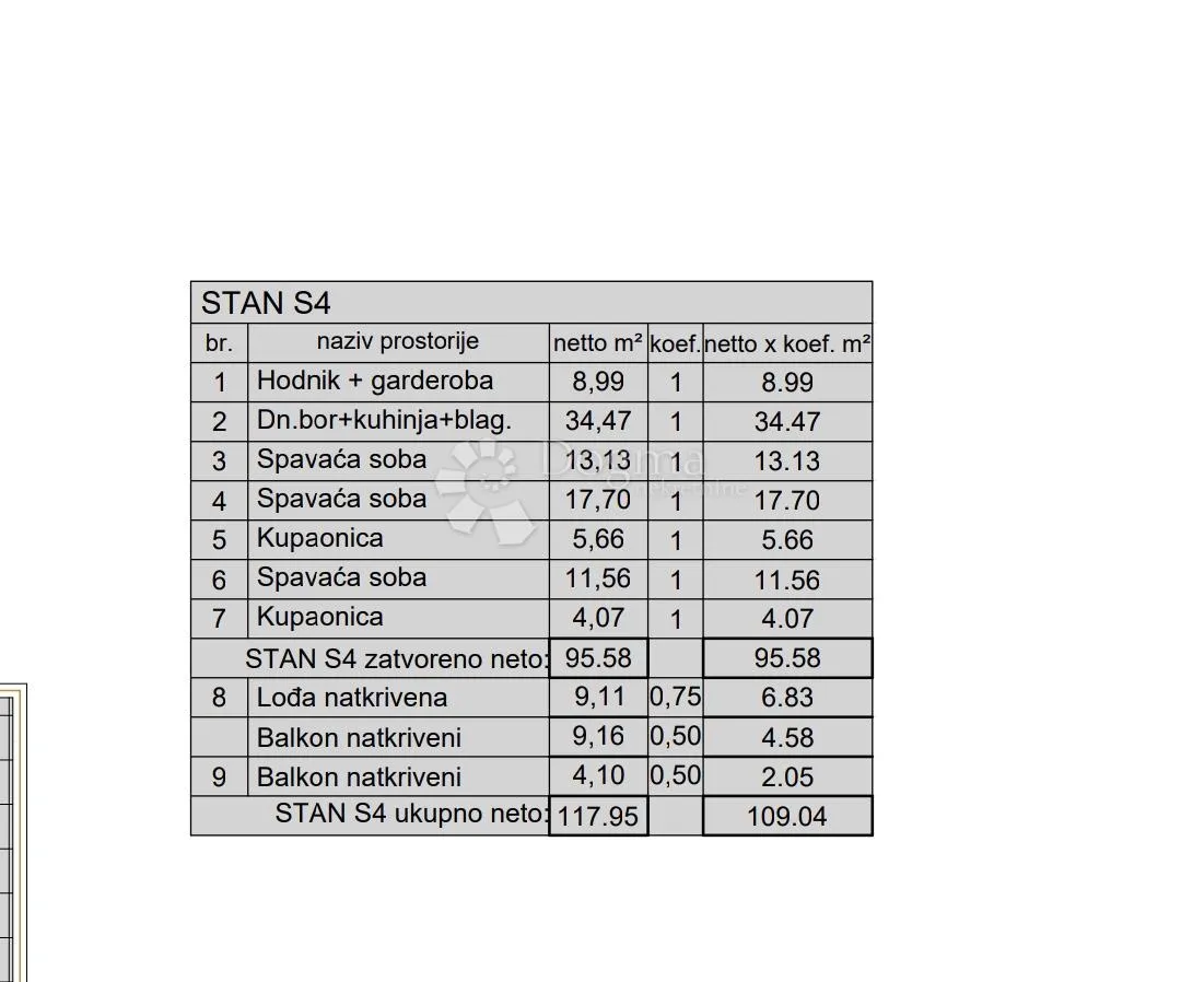 kvalitetna novogradnja kaštanjer zgrada 2 - slika 8