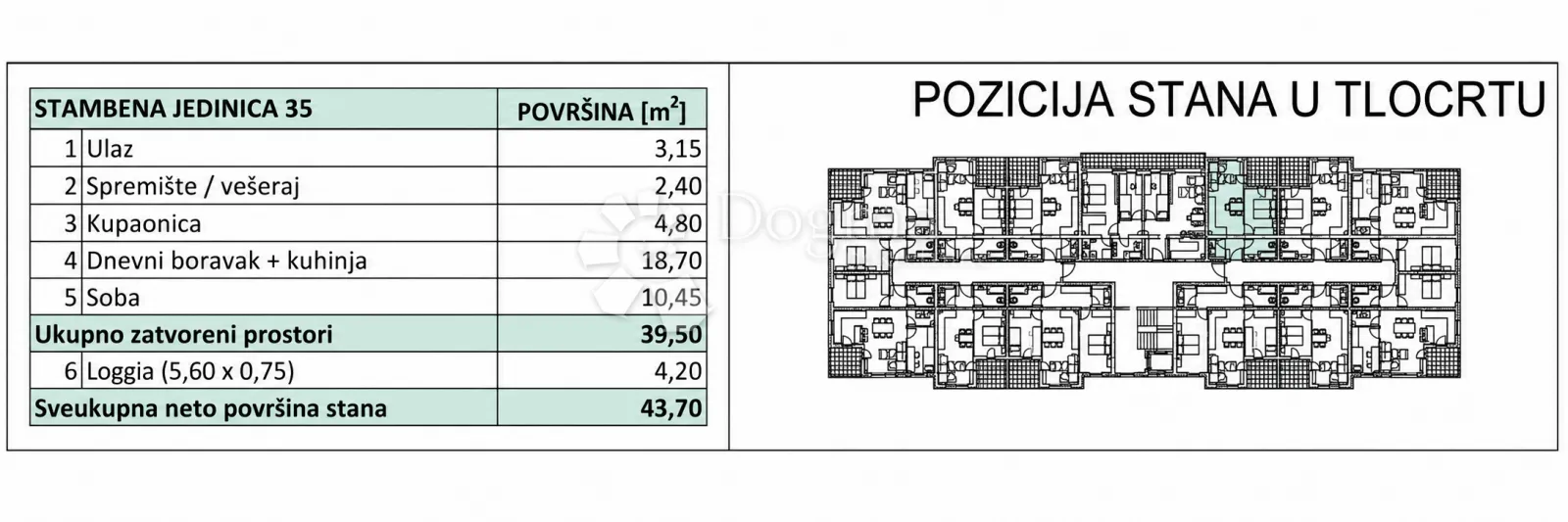 pretprodaja stanova – moderan stan na 2. katu novogradnje, varaždin | 39,50 m² + loggia - slika 9