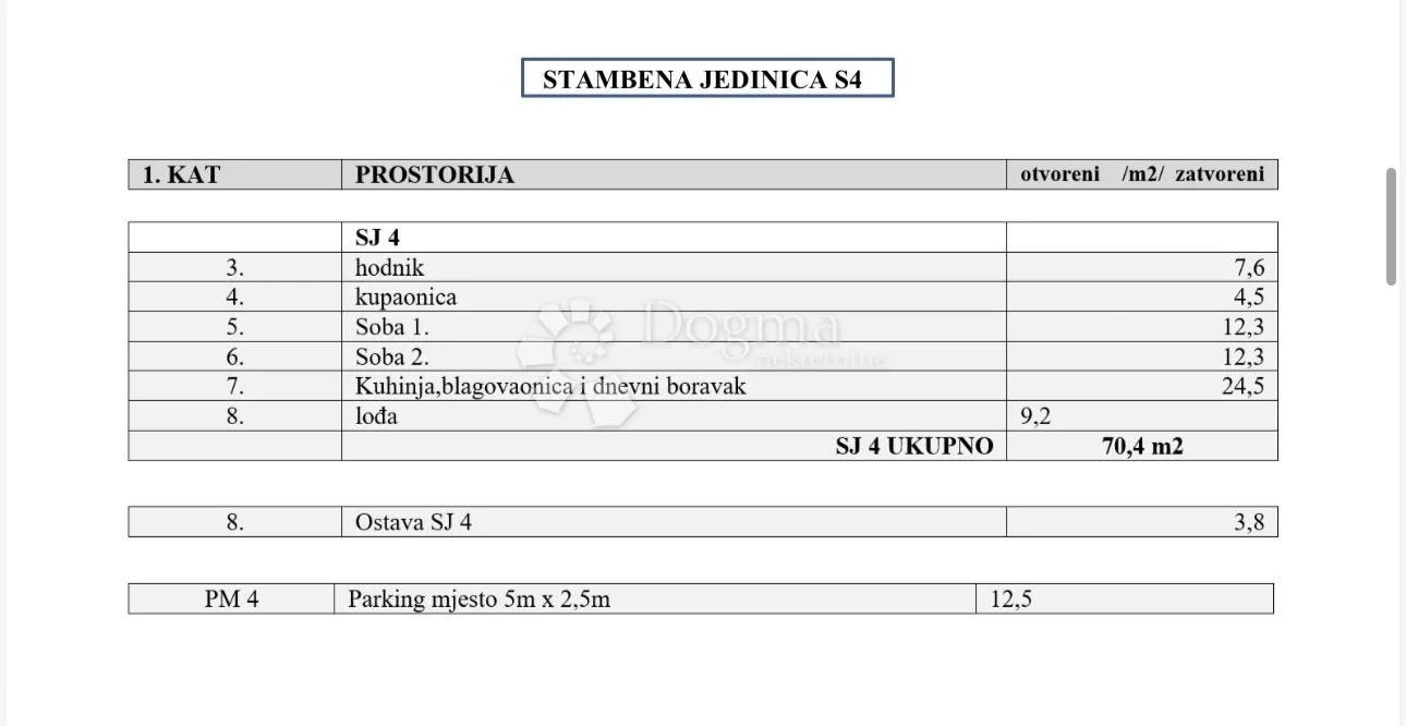 bilice, novogradnja, dvosoban stan s4 na prvom katu - slika 8