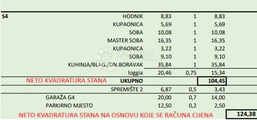 top novogradnja velika gorica zgrada b s4 - slika 8