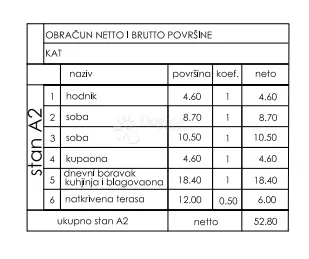 stan valmade, 1. kat, 52 m2 (zgr e, stan a2) - slika 3