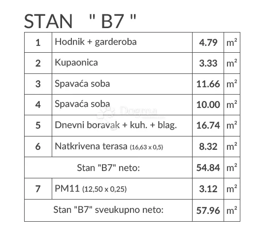 novogradnja šikići - 1. kat (2ss+db, parking) - slika 3