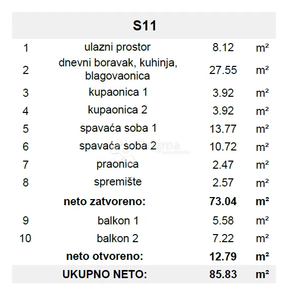 novogradnja – moderan stan (s6) na 2. katu s balkonom i pogledom na more, manje od 150 m od plaže – okrug gornji - slika 14