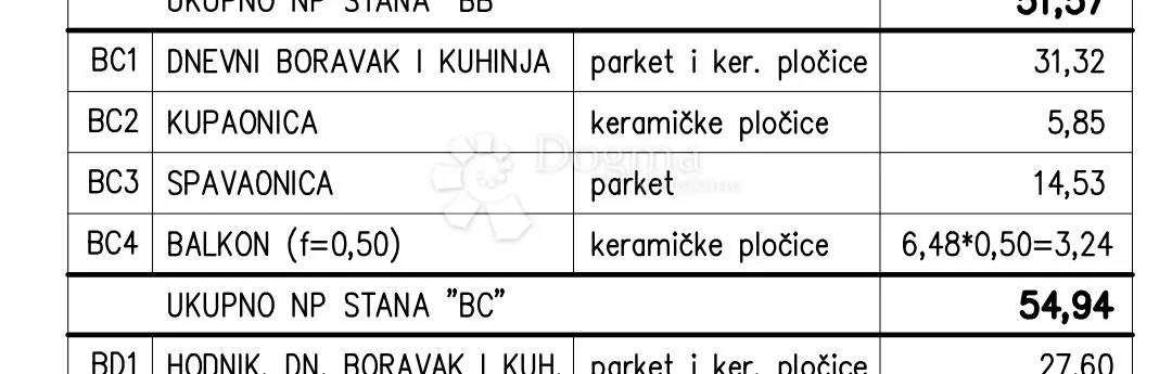 novogradnja na odličnoj obiteljskoj lokaciji (stan bc) - slika 3
