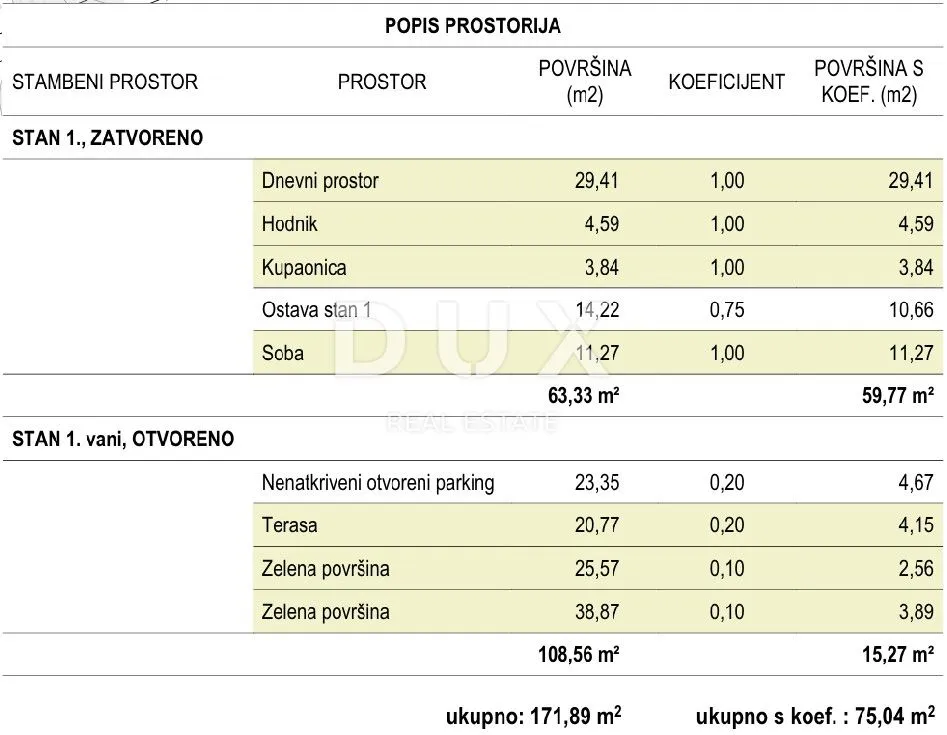 otok cres, cres - divan jednosoban stan s vrtom - slika 8