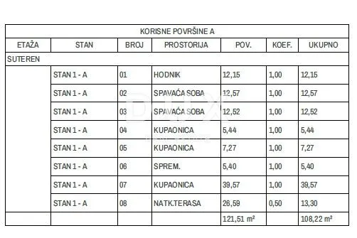 otok krk, omišalj - vrhunska novogradnja s pogledom na more - slika 5