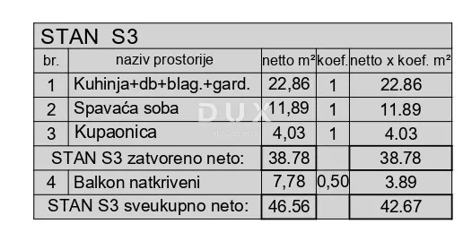 istra, pula – izvrstan stan u vrhunskoj novogradnji - slika 5