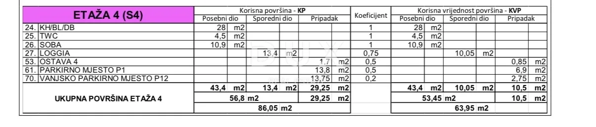 zadar, crvene kuće - stan 64m², garaža + parking! - slika 19