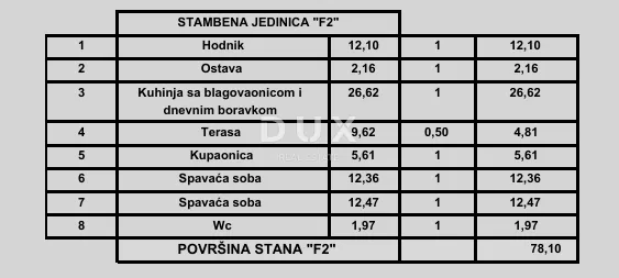 istra, poreč - suvremeni stan 2s+db u novom projektu, blizu mora, mogućnost finaciranja kreditom - slika 2