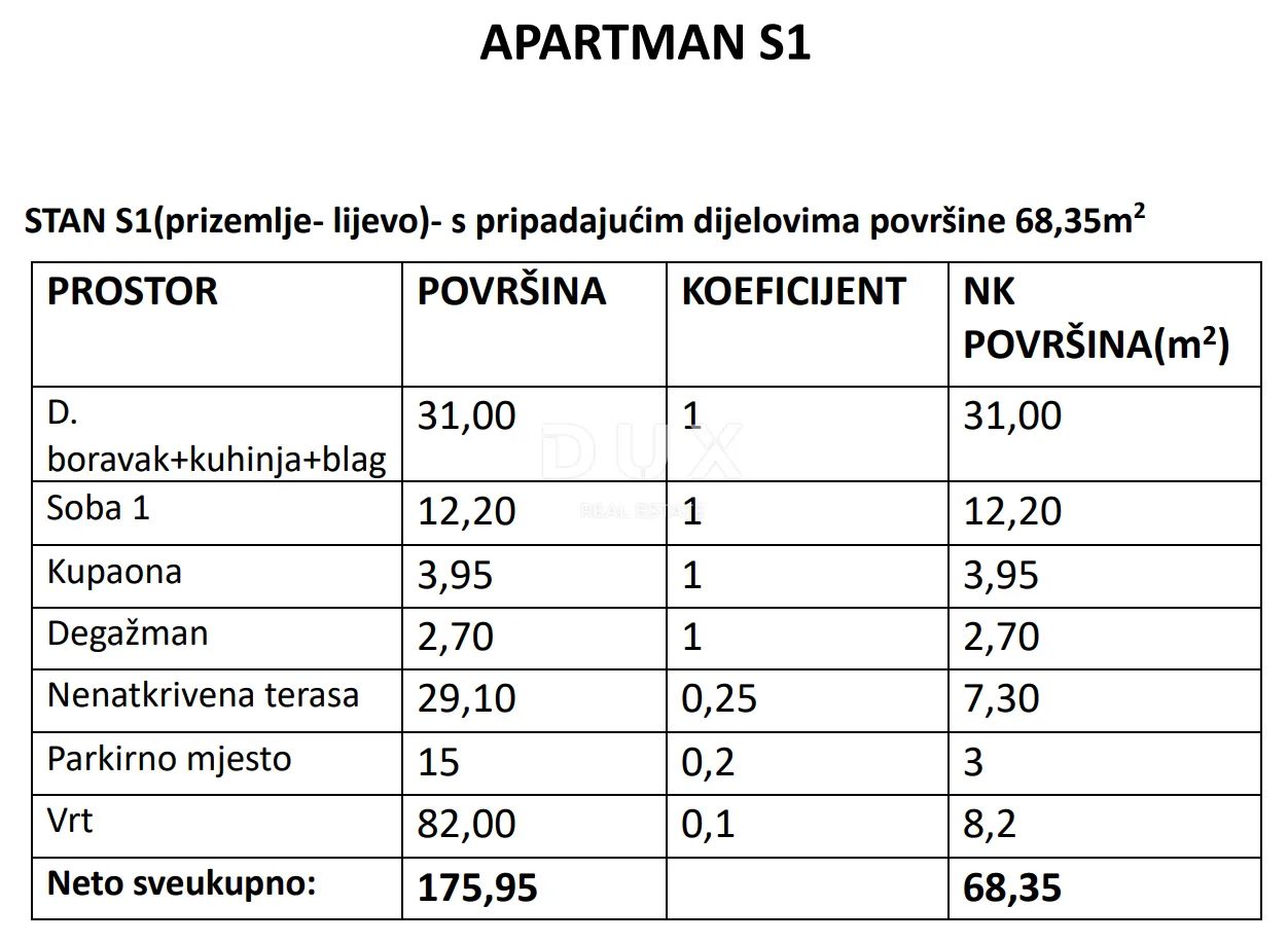 zadar, vrsi mulo - novogradnja na traženoj lokaciji! 1s+db! s1 - slika 11