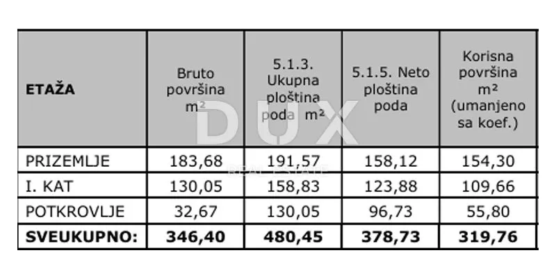 istra, poreč - ekskluzivna vila s bazenom - slika 69