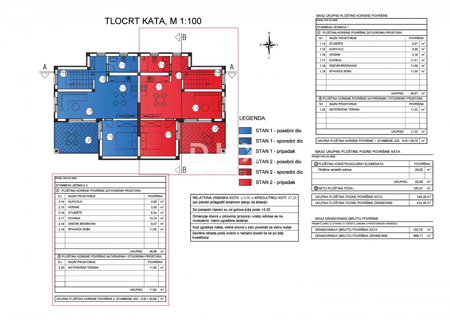 šibenik, vodice – duplex s bazenom i trajnim, otvorenim pogledom - slika 46