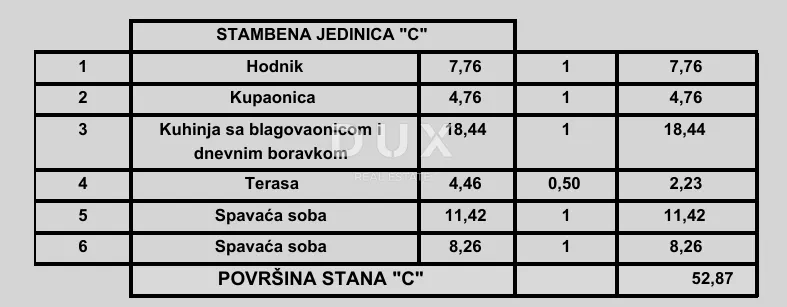 istra, poreč - suvremeni stan u novom projektu blizu mora, mogućnost finaciranja kreditom - slika 2