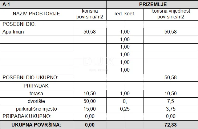 vodice, stablinac, prizemni apartman, 72 m², novogradnja - slika 8