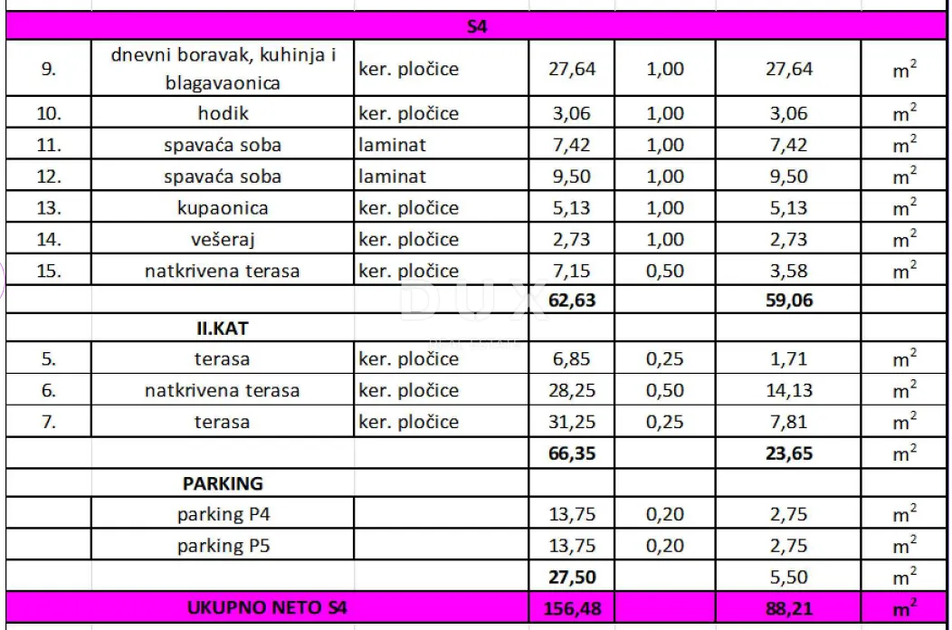 zadar, vir - vrhunski stan s krovnom terasom i prekrasnim pogledom! s4 - slika 33