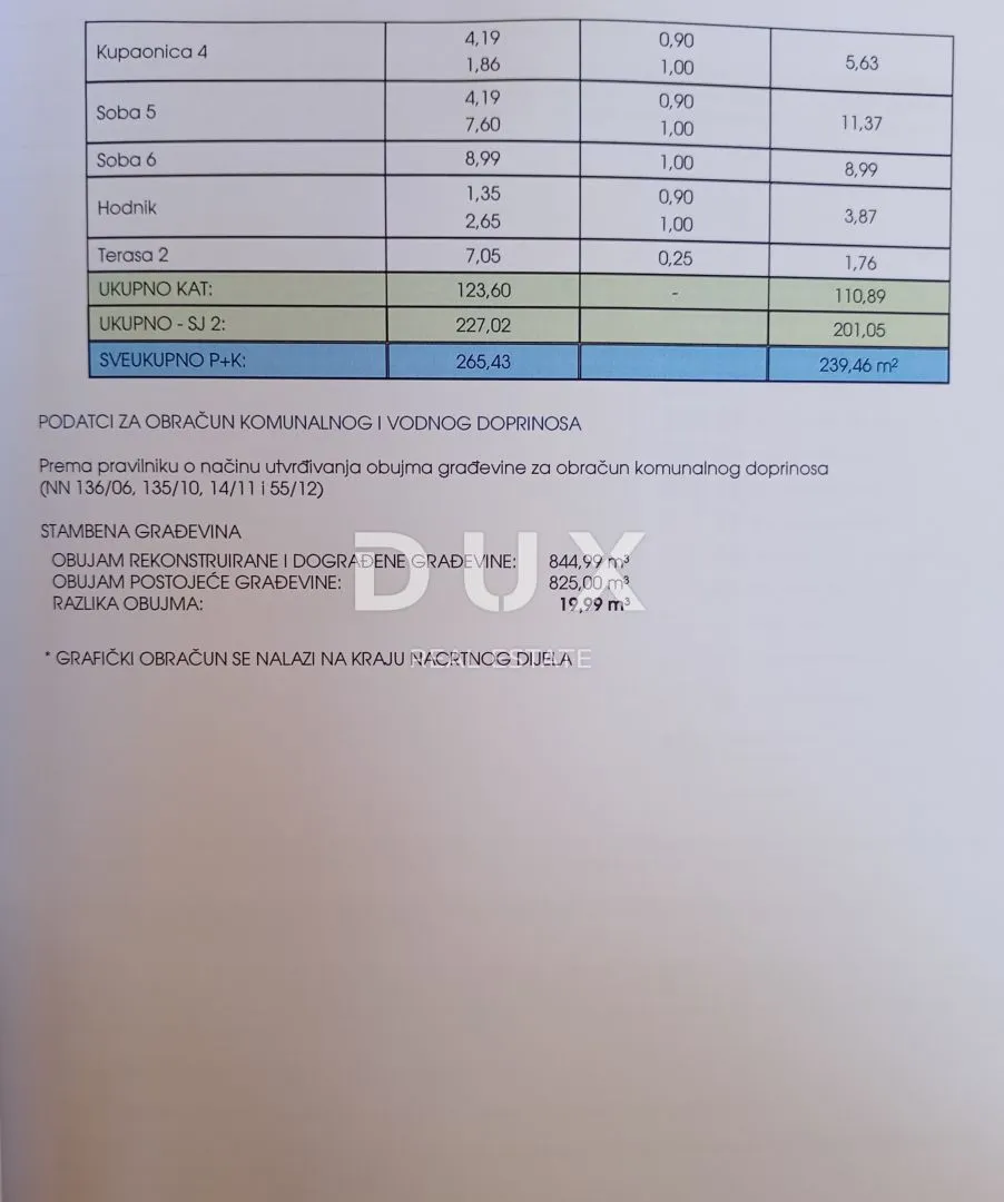 zadar, debeljak - prekrasna vila s bazenom - slika 44