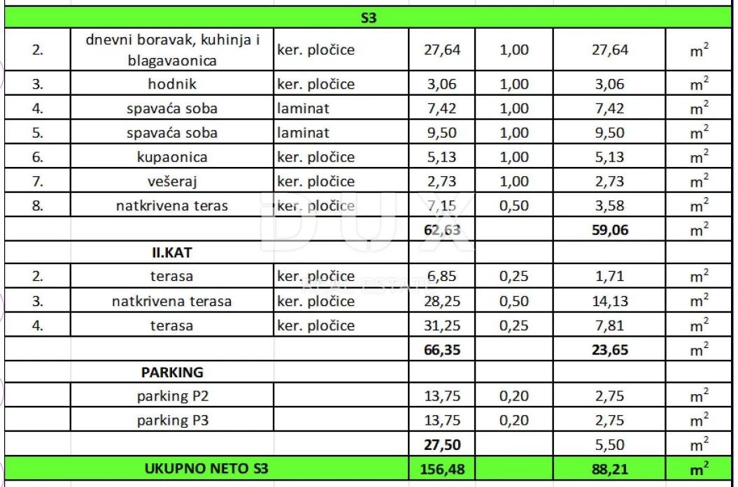 zadar, vir - vrhunski stan s krovnom terasom i prekrasnim pogledom! s3 - slika 10