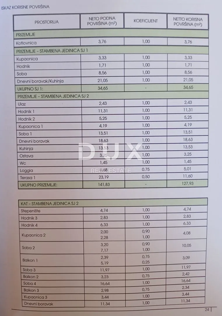 zadar, debeljak - prekrasna vila s bazenom - slika 43