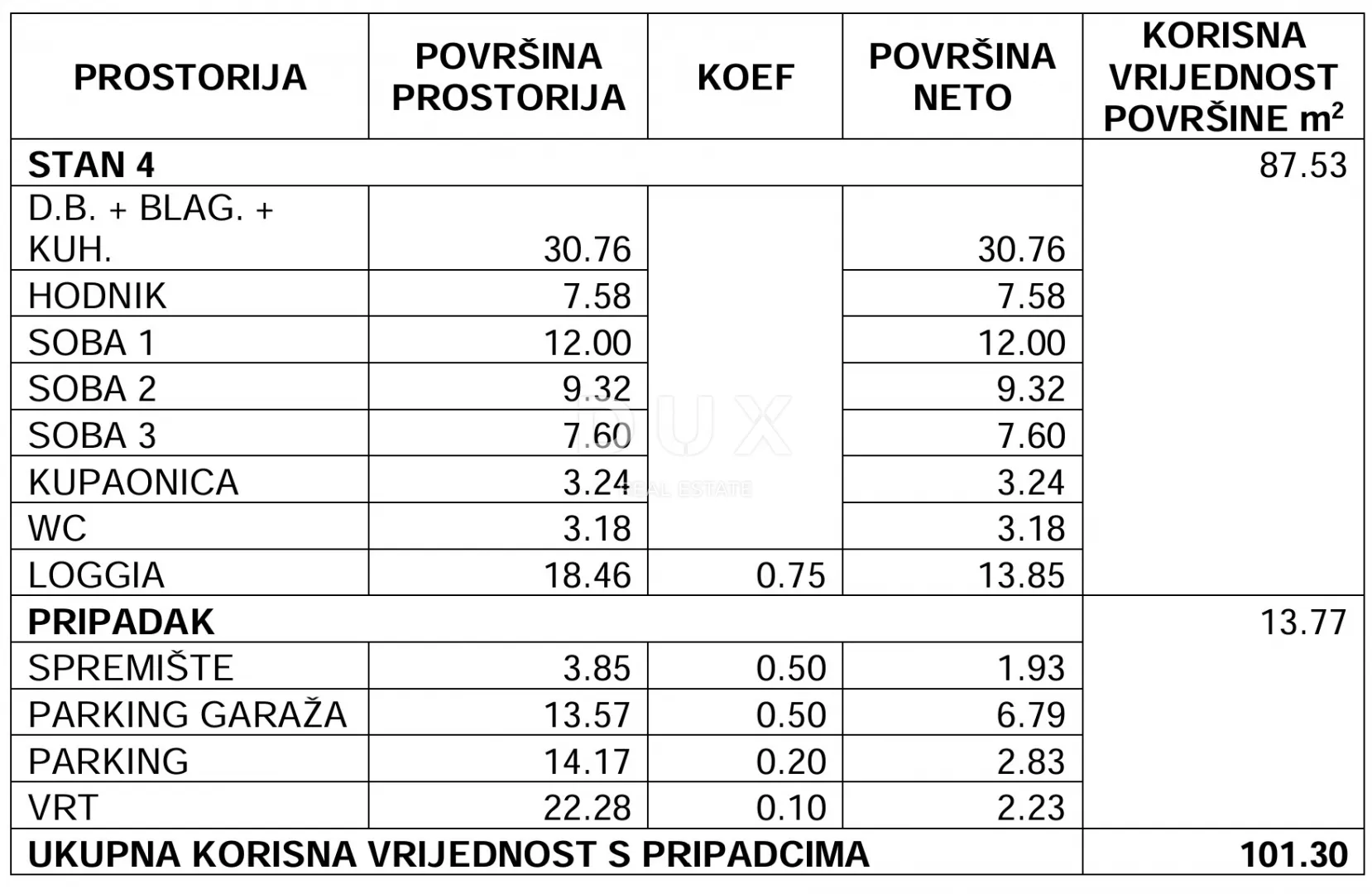 mali lošinj - penthouse u centru na 100m od mora s garažom - slika 22