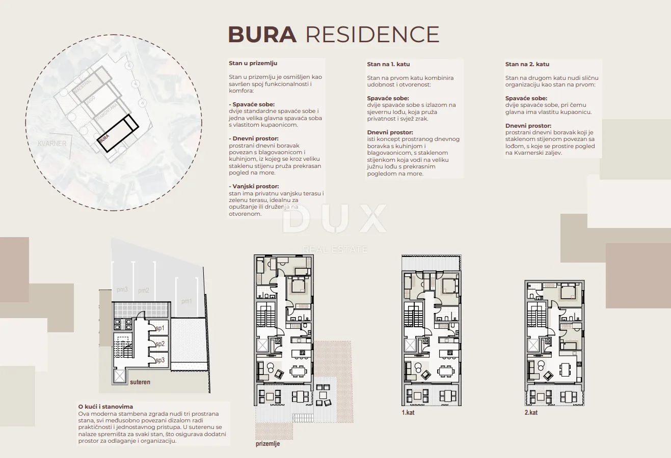 kvarner, kraljevica - bura residence: ekskluzivan stan a2, prvi red do mora, novogradnja, prilika - slika 5