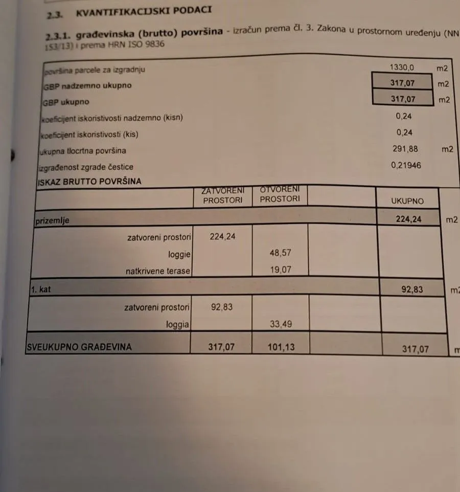 zadar, starigrad - roh bau vila pokraj mora - slika 14