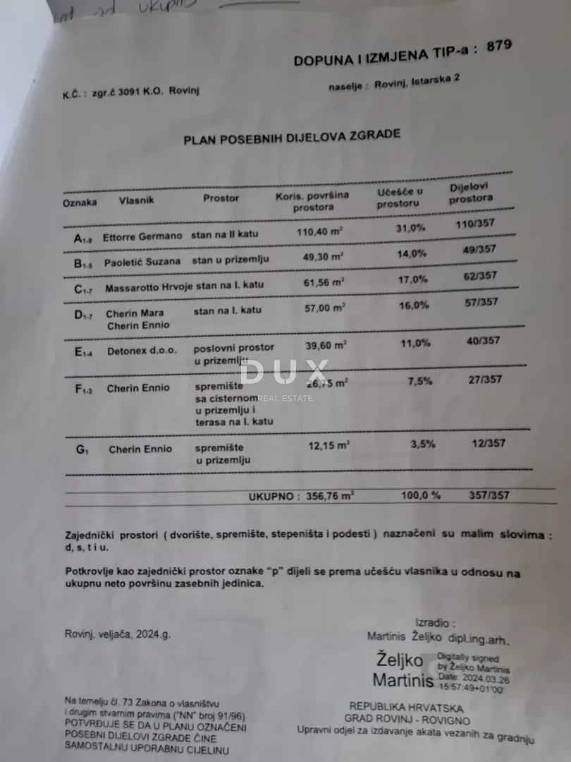 istra, rovinj - stan s povijesnim karakterom 300 m od mora - slika 22