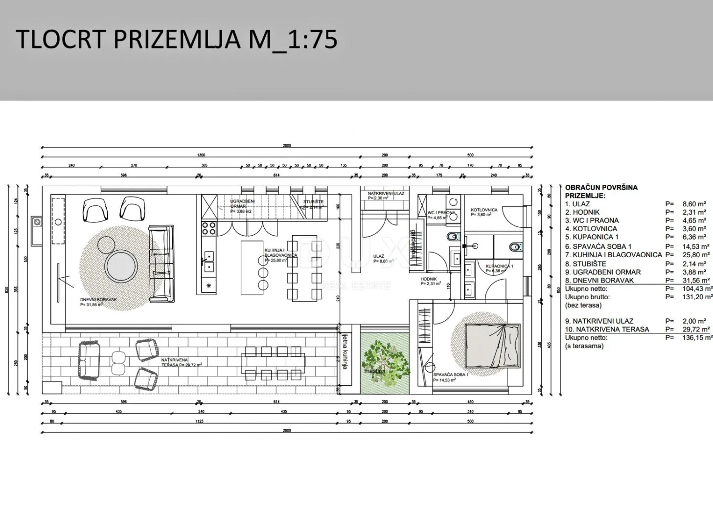 istra, poreč - ultimativna novogradnja s bazenom - slika 7