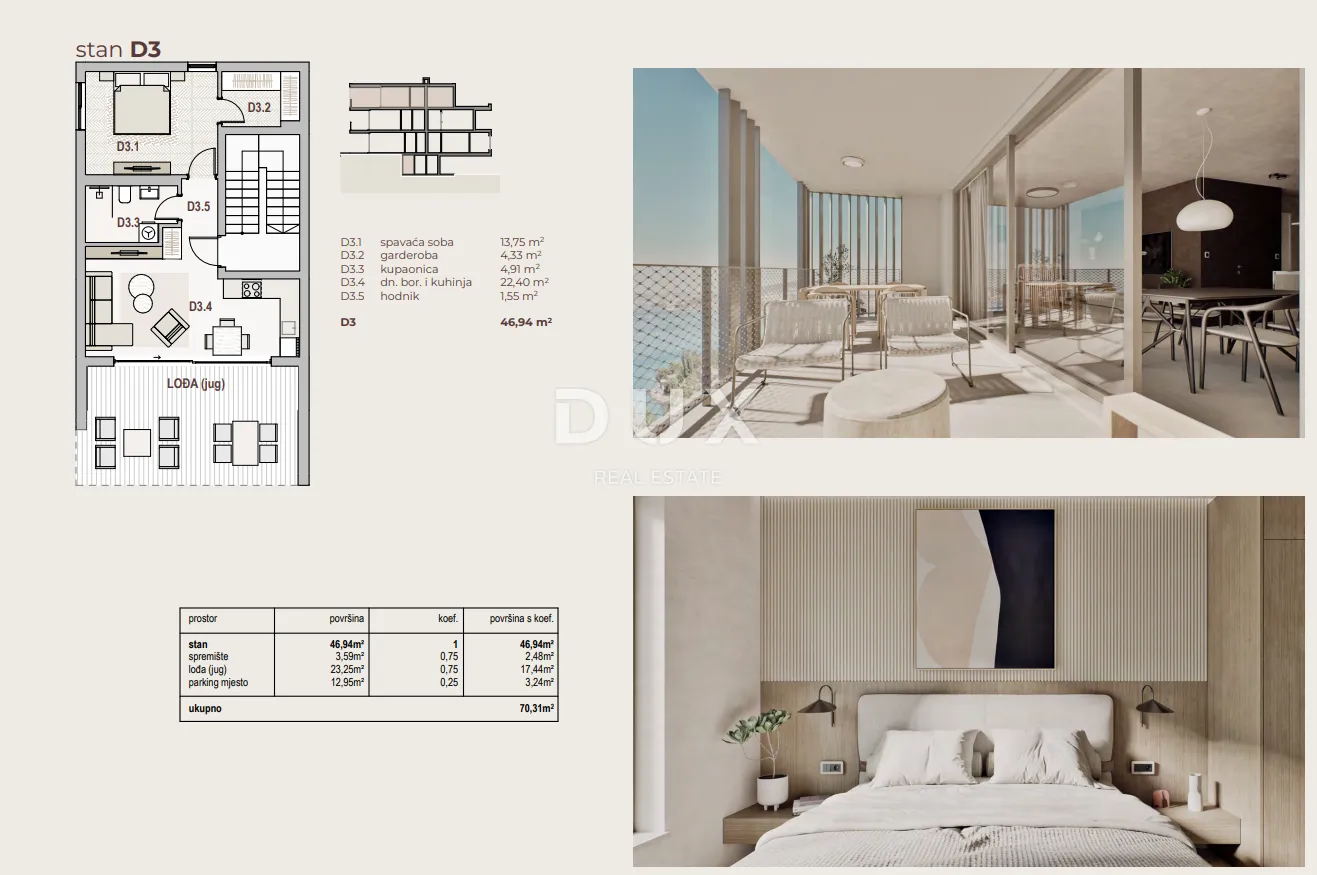 kvarner, kraljevica - maestral residence: ekskluzivan stan d3, prvi red do mora, novogradnja, prilika - slika 6
