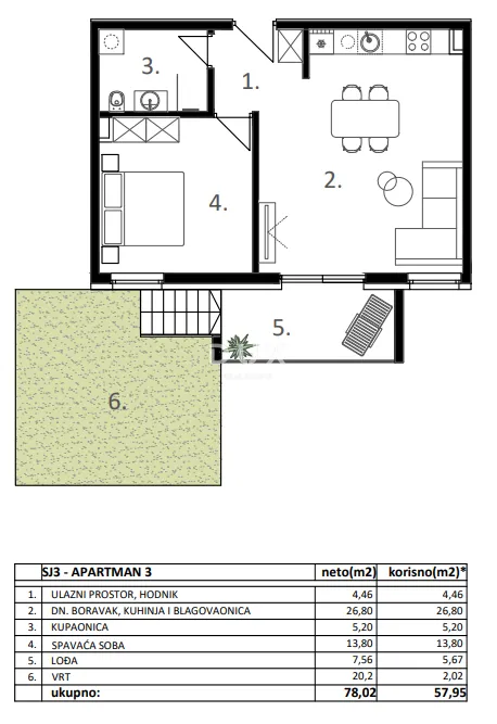 vodice, dvosobni stan u prizemlju s vrtom, 78,02 m² - slika 7