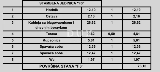 istra, poreč - suvremeni stan 2s+db u novom projektu, blizu mora, mogućnost finaciranja kreditom - slika 2