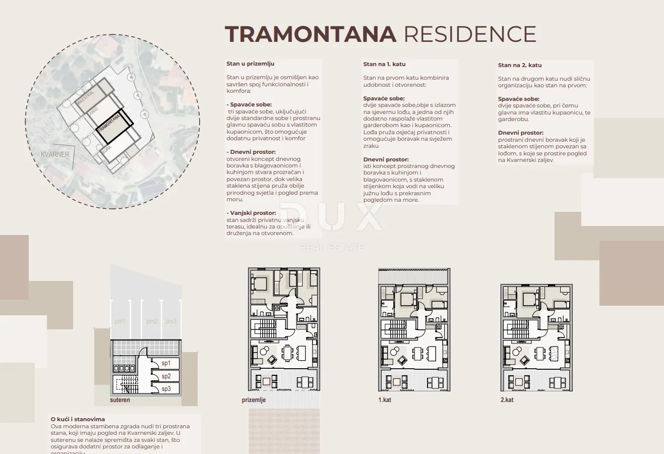 kvarner, kraljevica - tramontana residence: ekskluzivan stan b2, prvi red do mora, novogradnja, prilika - slika 4