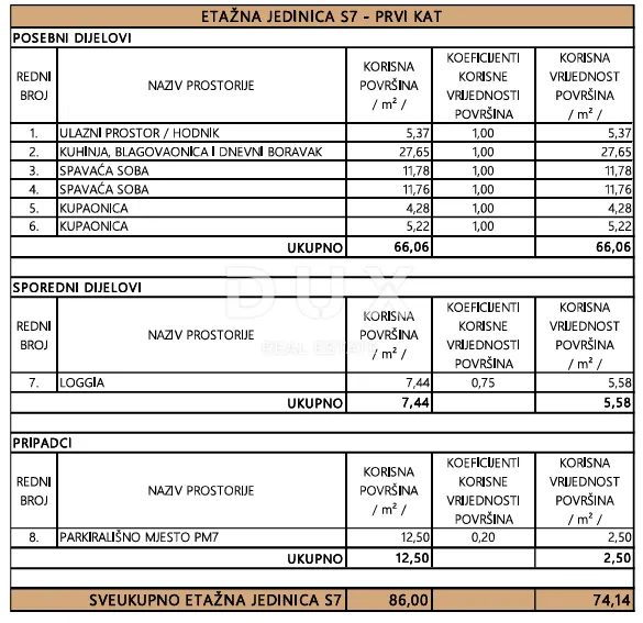 privlaka, zadar - s7 luksuzna novogradnja u 1. redu do mora - slika 17