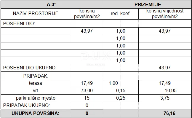 vodice, stablinac, jednosoban prizemni apartman, 76 m² - slika 7